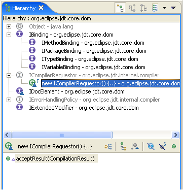 Package type hierarchy with interfaces